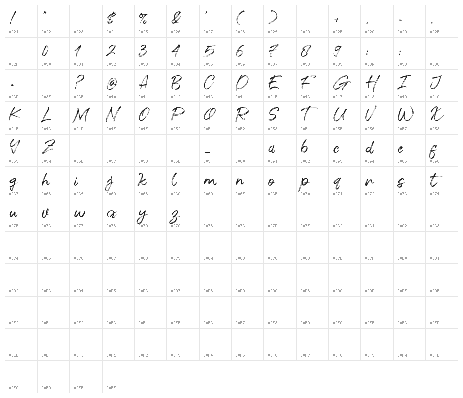 Salazur Character Map
