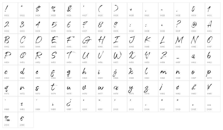 Salazur Character Map