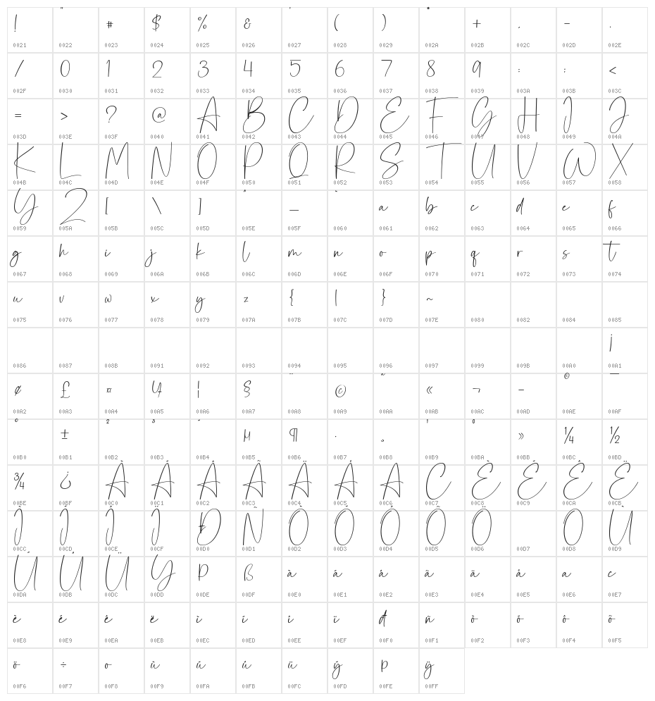Salcinaille Character Map