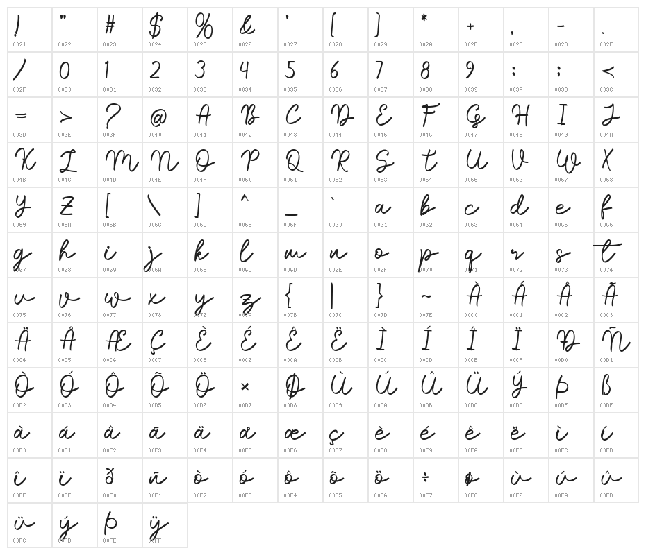 Sale Maker Script Script Character Map