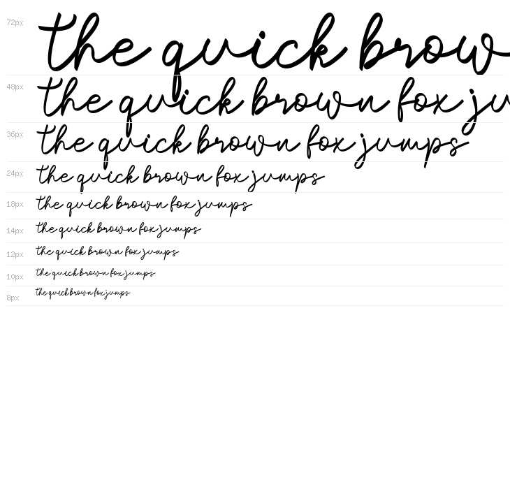 Sale Maker Script Script Waterfall