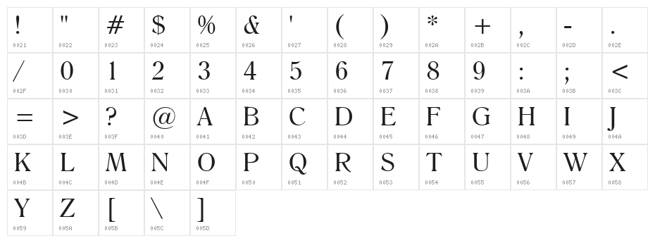 Salernomi J Character Map
