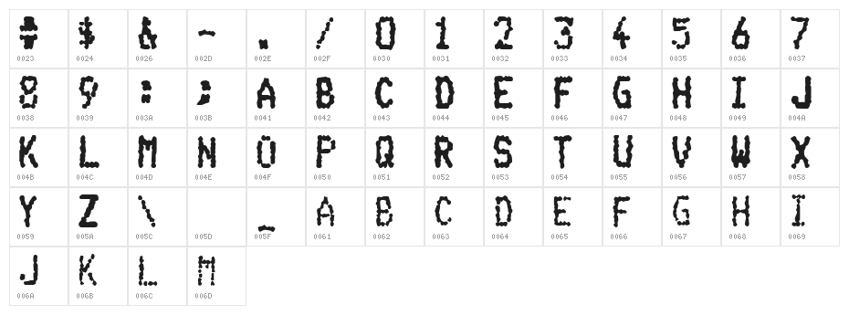 SalesLip Character Map