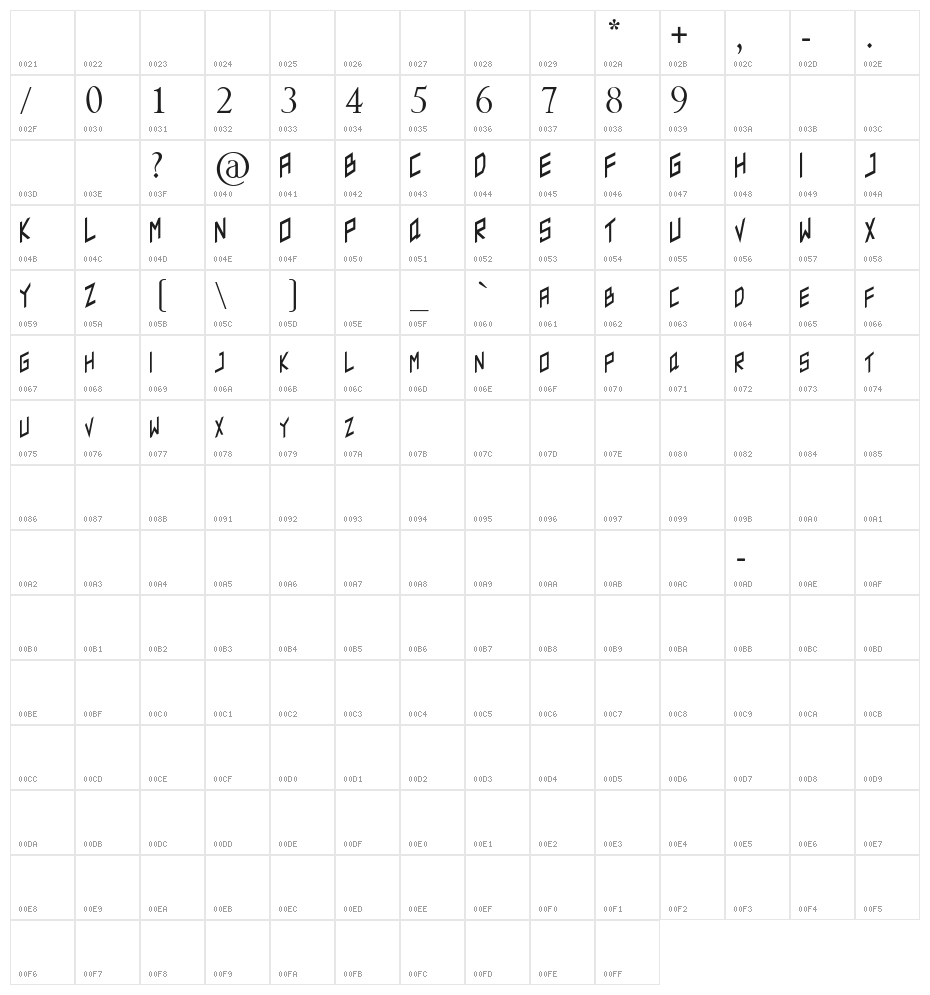 Salgera - Demo Character Map