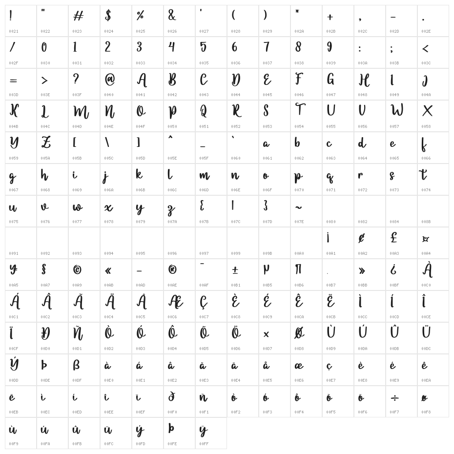 Salidea Character Map
