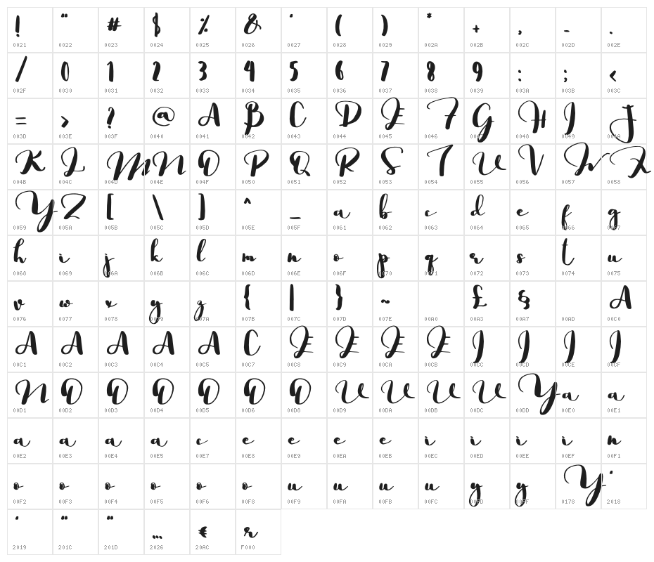 Saligra Character Map