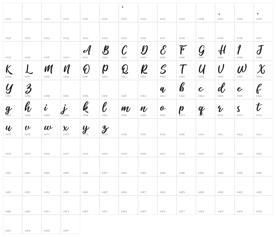 Salika Character Map