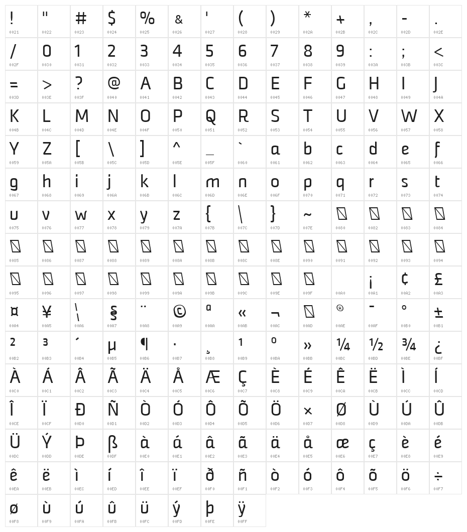 Salika Character Map