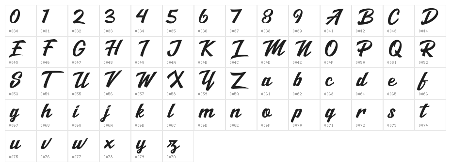 Salikin Character Map
