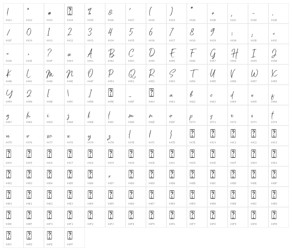 Salim DEMO Character Map