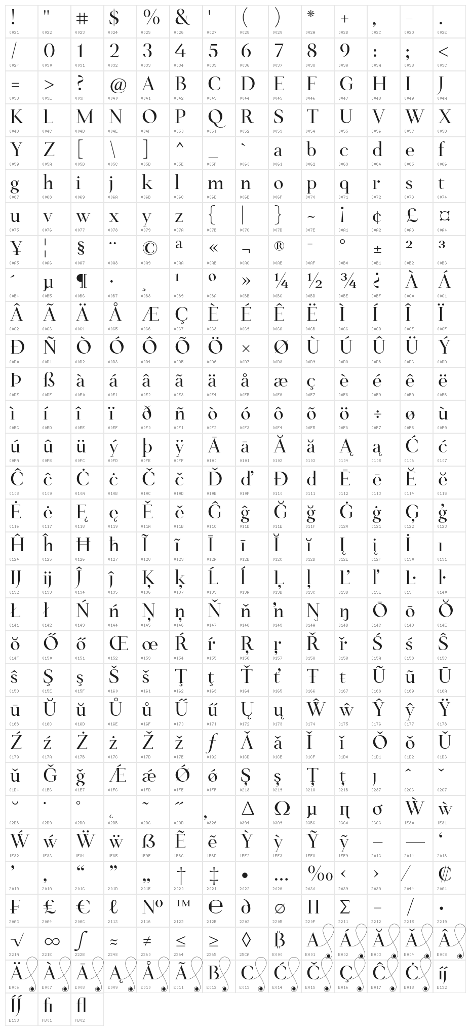 SalinasDemo-Regular Character Map