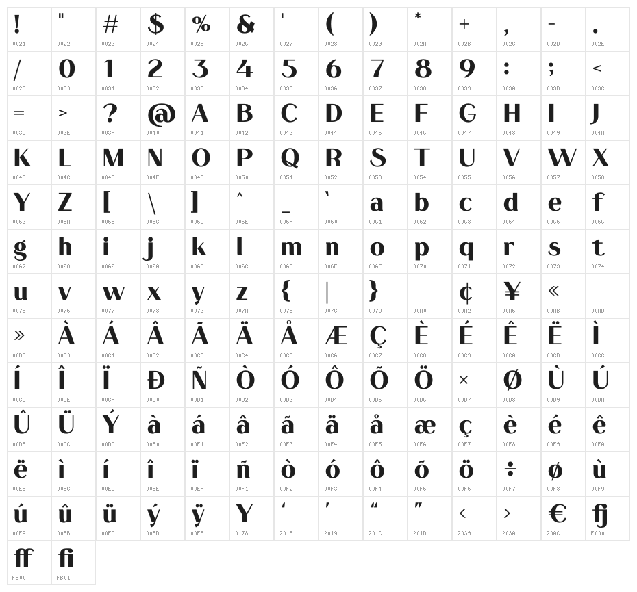 Salinka Character Map