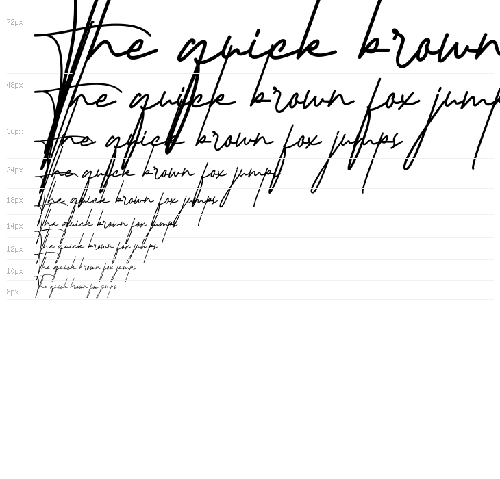 Salisbury Demo Waterfall