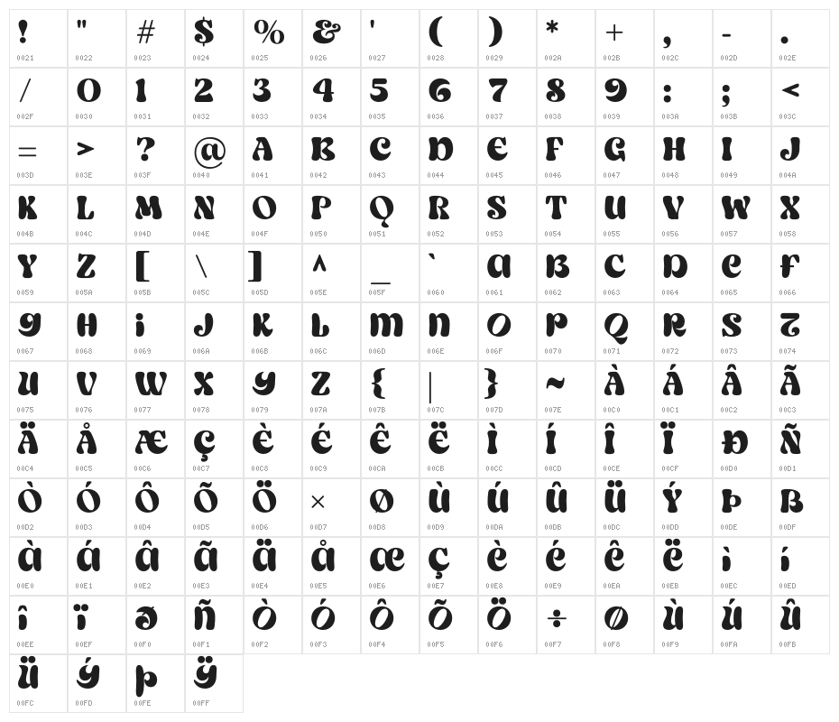 Salish Lodge Character Map
