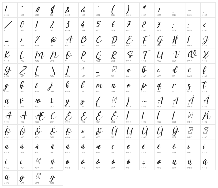 Salista Italic Character Map