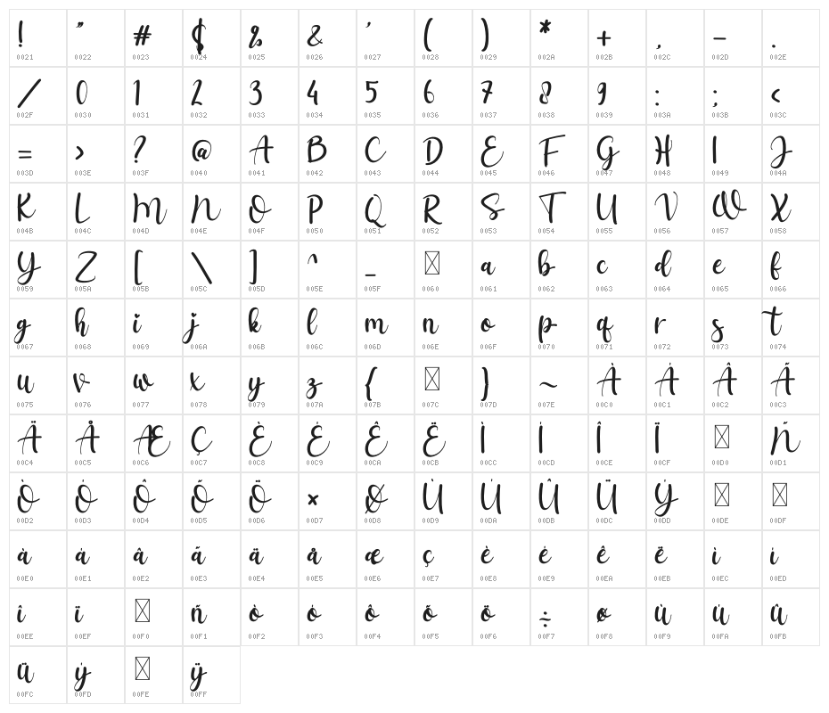 Salista Character Map