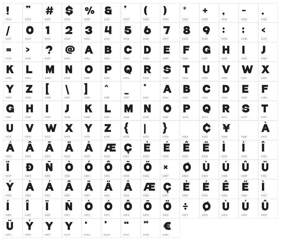 Salker Character Map