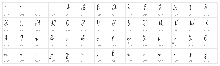 Sallat free Character Map