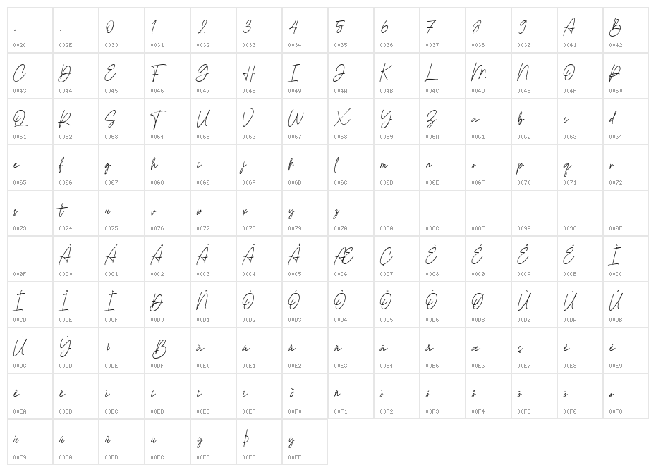Salleha Character Map