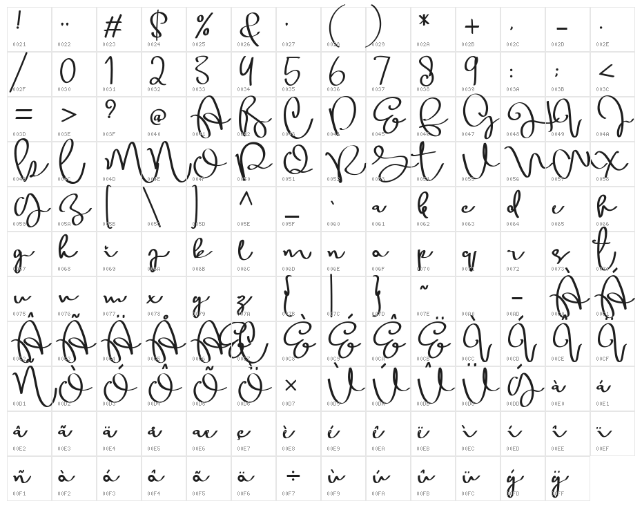 Sallia Character Map