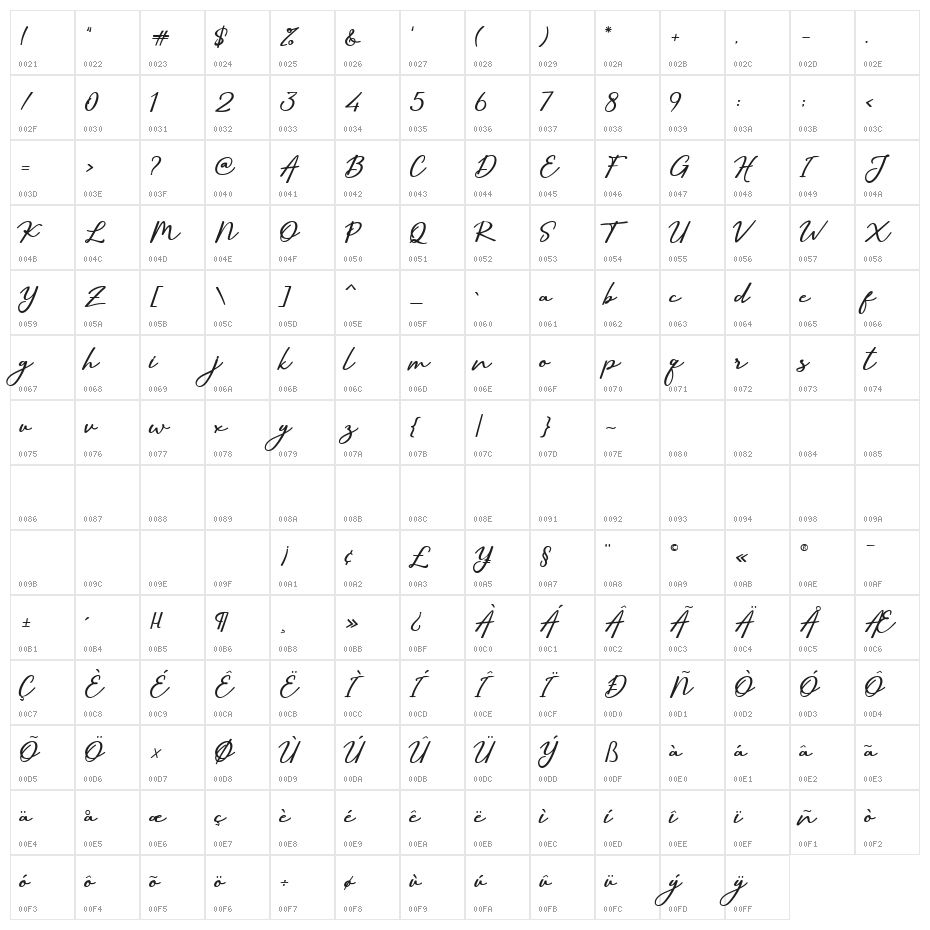 Sallim Character Map