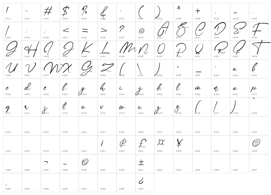 Sallina Character Map