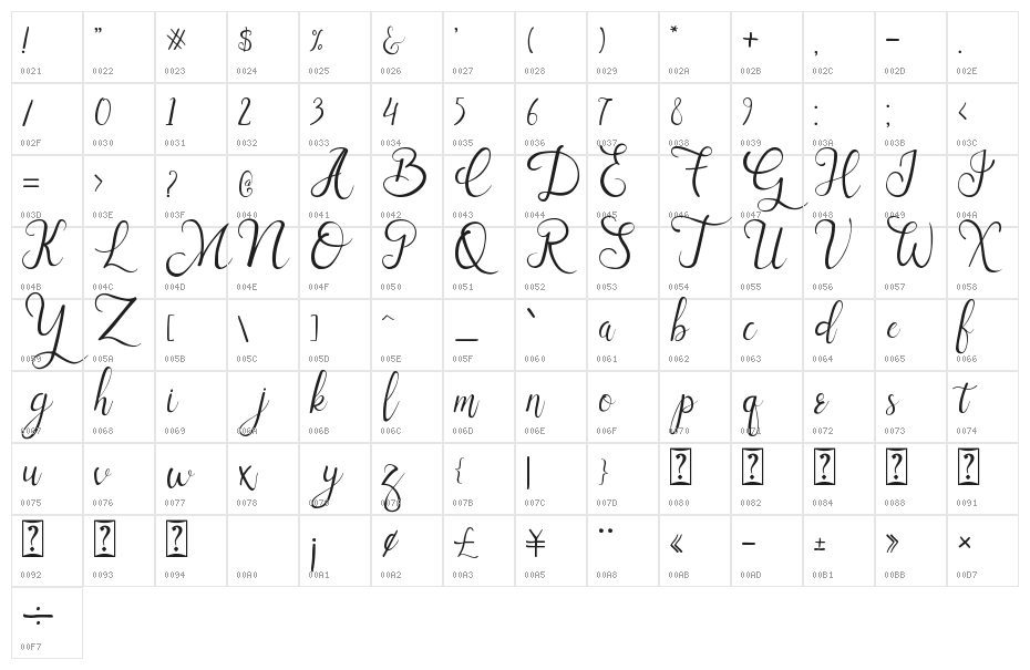 Sallisa Character Map