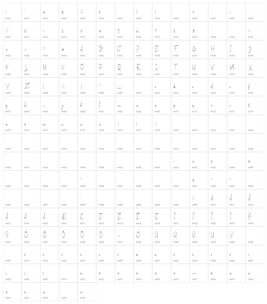 Sallita Free for personal only Character Map