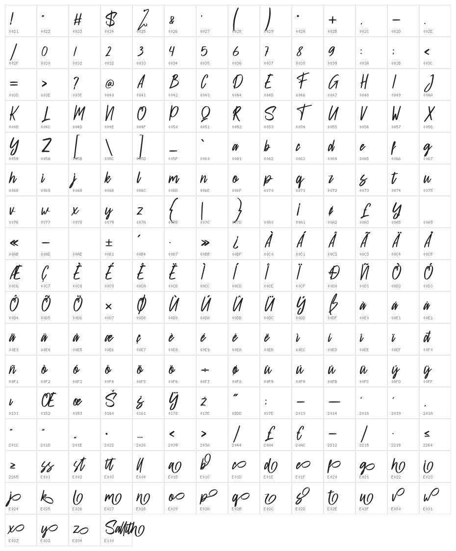 Sallith Character Map