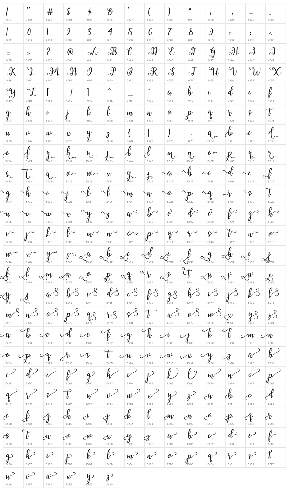 Sallma Character Map