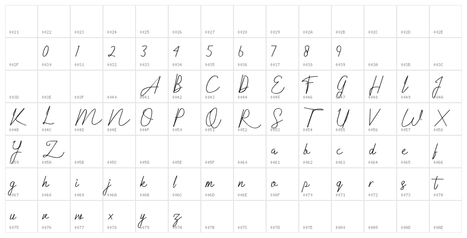 Sallmira Character Map