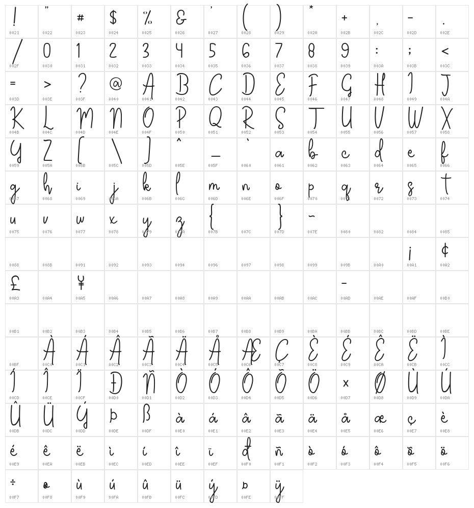 Sallome Character Map