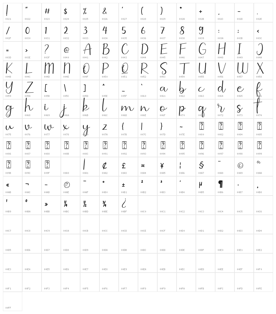 Sallsa Character Map