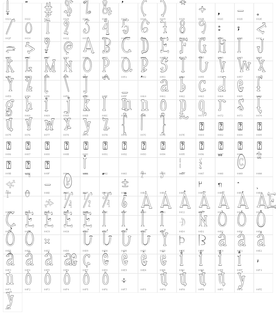 Sallsburgg Character Map