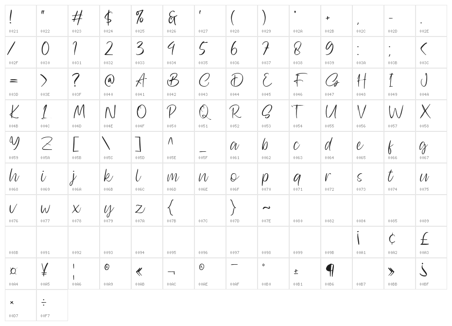 Sallvacia Regular Character Map