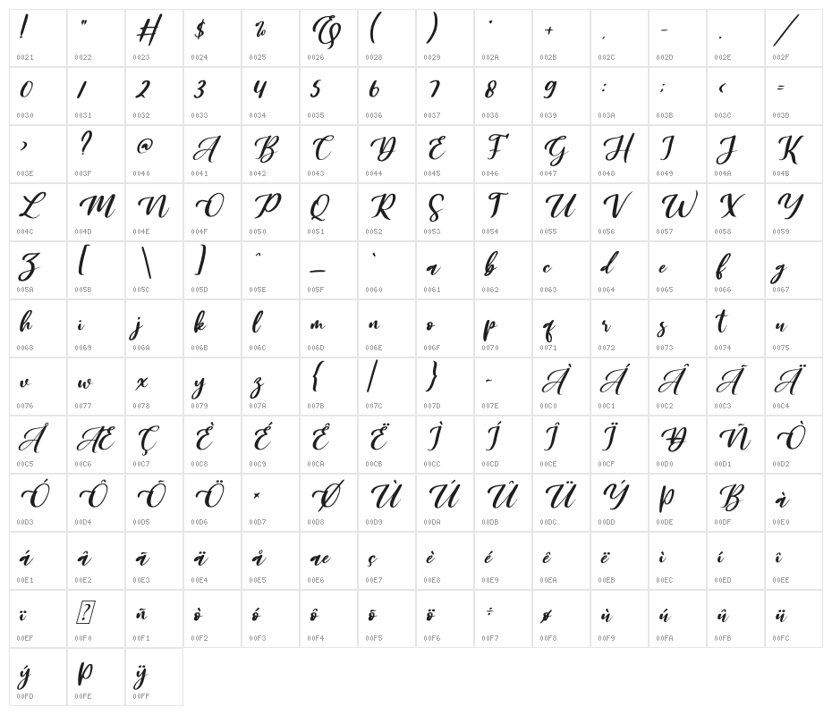 Sally & Smith Italic Character Map