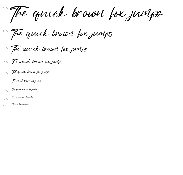 Sally Tazem Waterfall