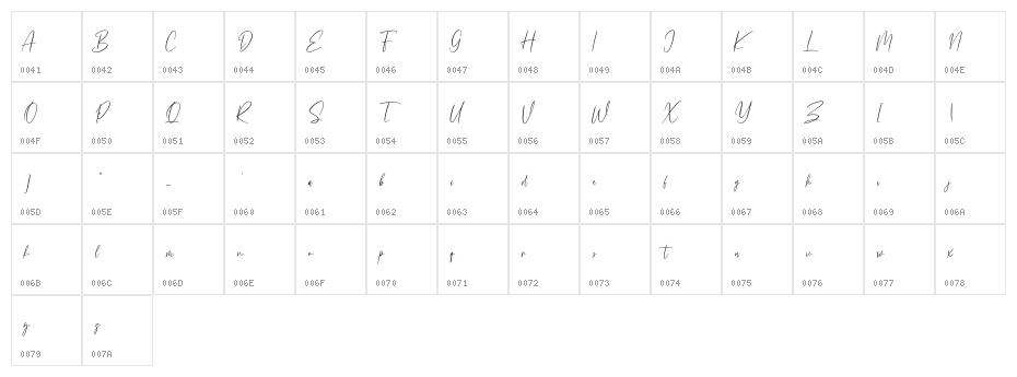 Sallymoores Free Regular Character Map