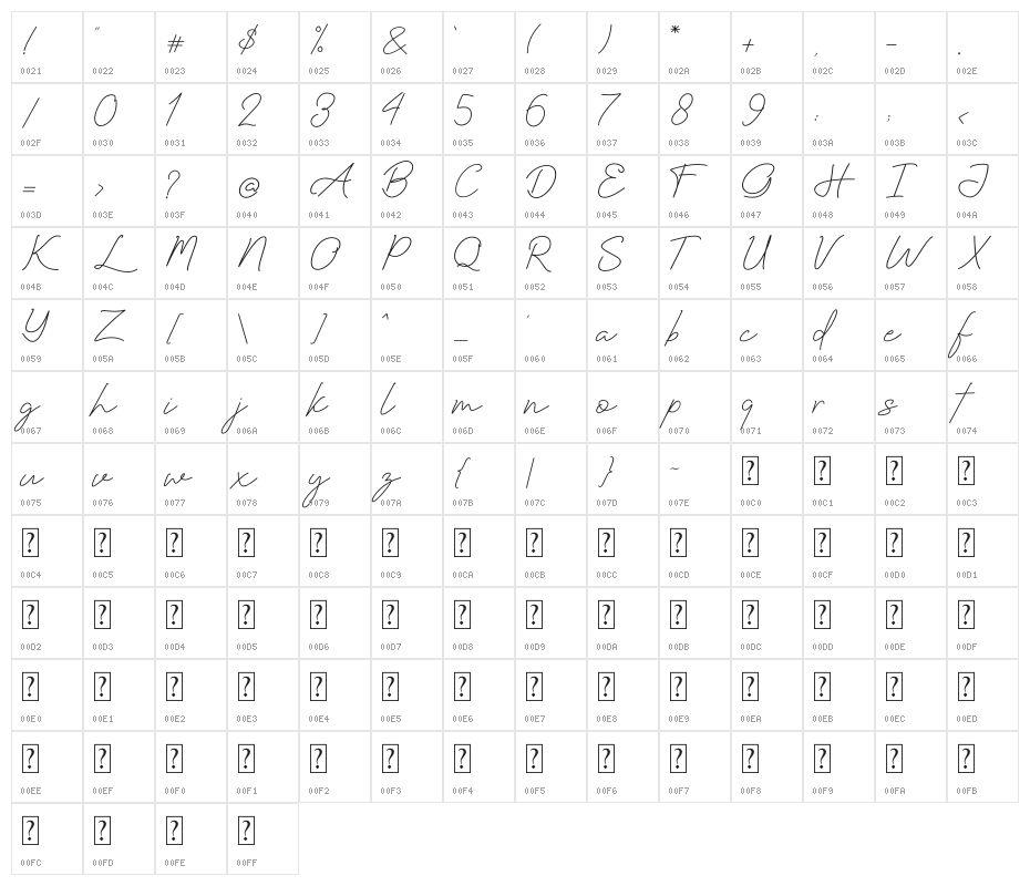 Sallytta Character Map