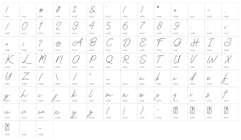 Sallytta Character Map
