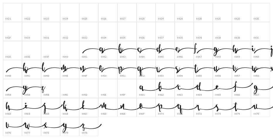 Salma Stylistic 5 Character Map