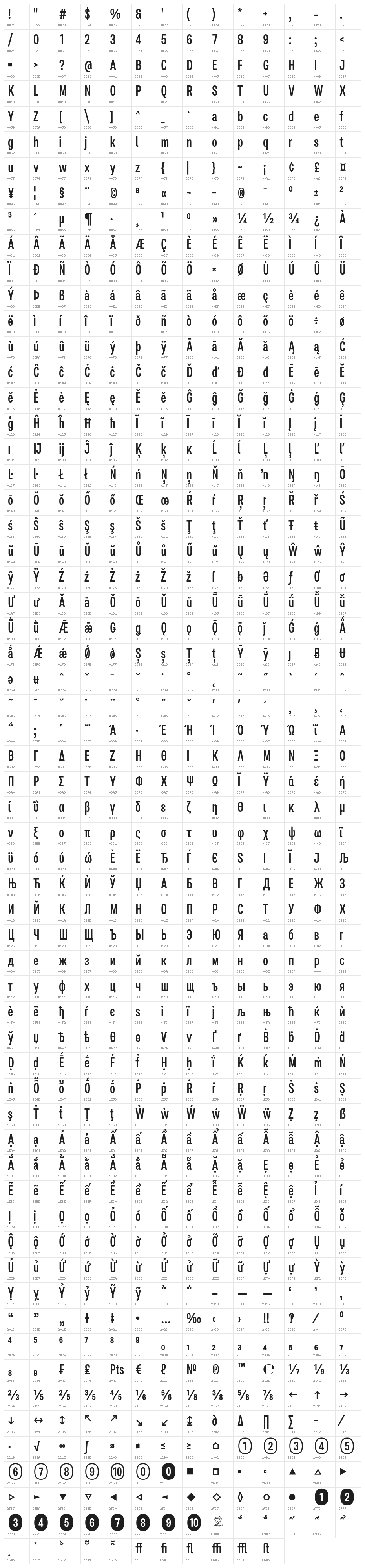 SalmaPro-MediumNarrow Character Map
