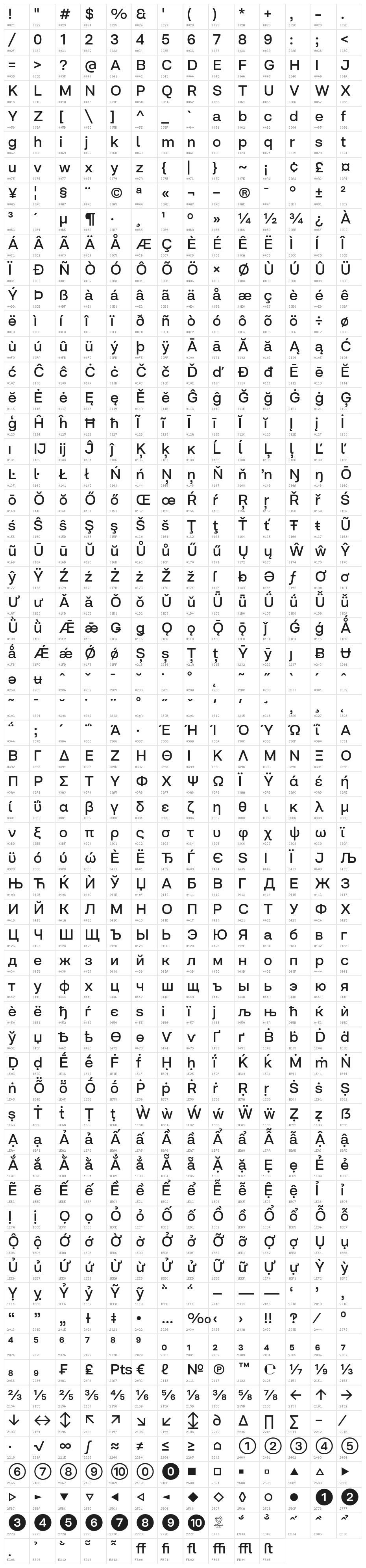 SalmaPro-Medium Character Map