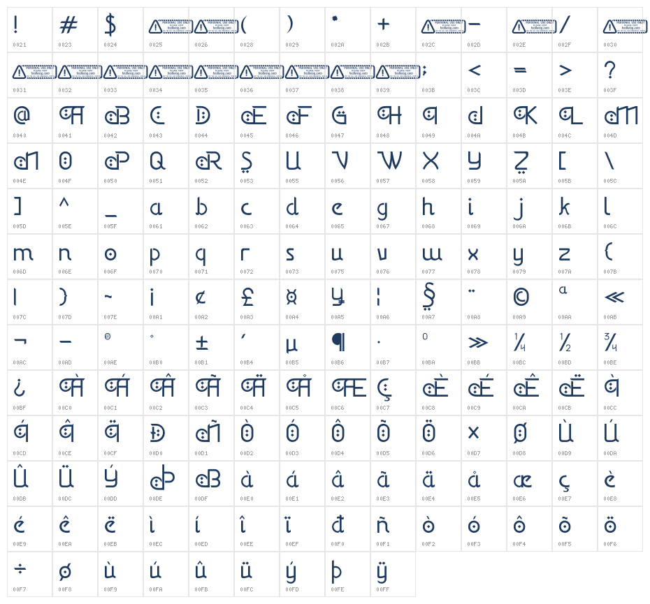 Salmaan PERSONAL USE ONLY! Character Map