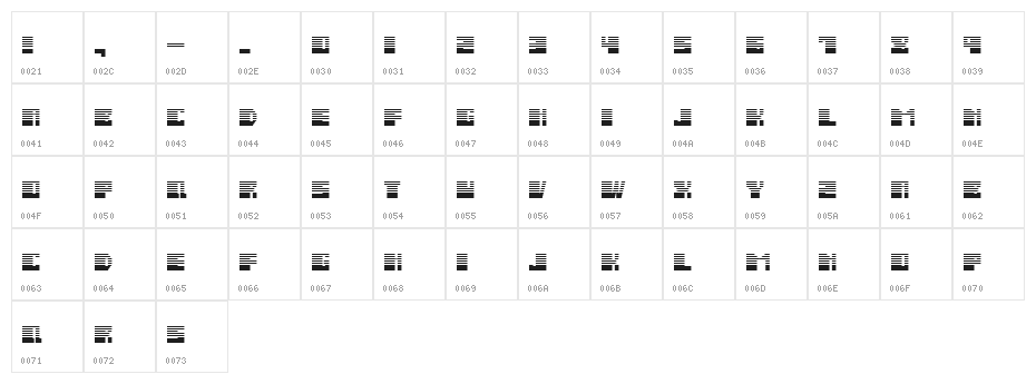 Salmiak Gradient Character Map