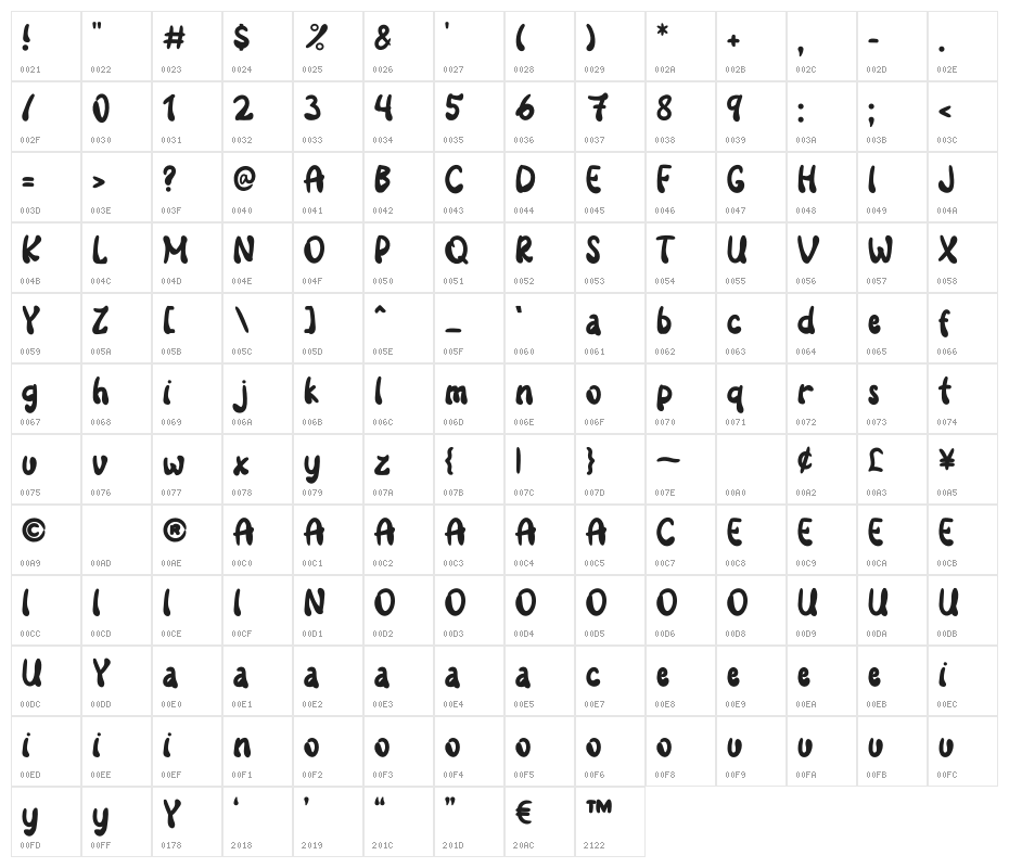 Salmon Hamburger Character Map