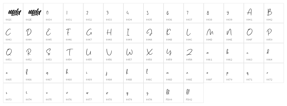 Salmon Script Character Map