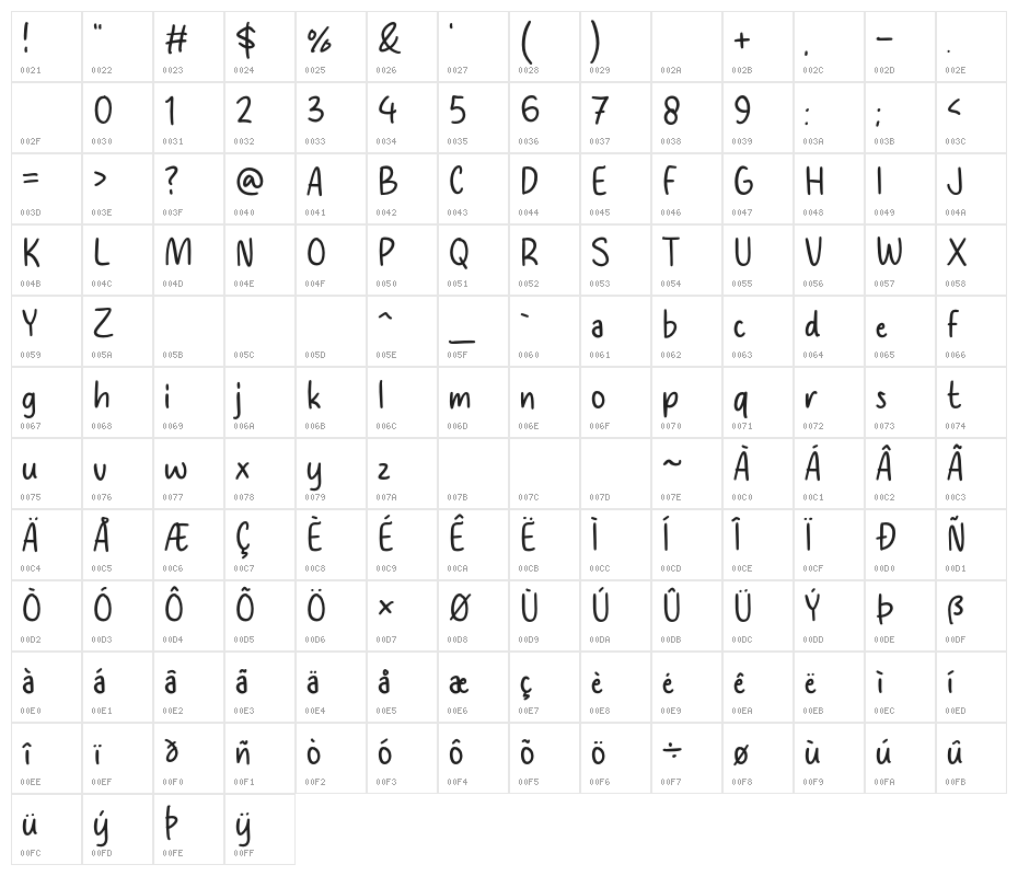 Salmon Season Character Map