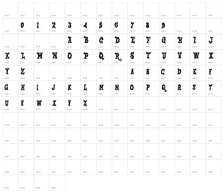 SalmonFREE Character Map
