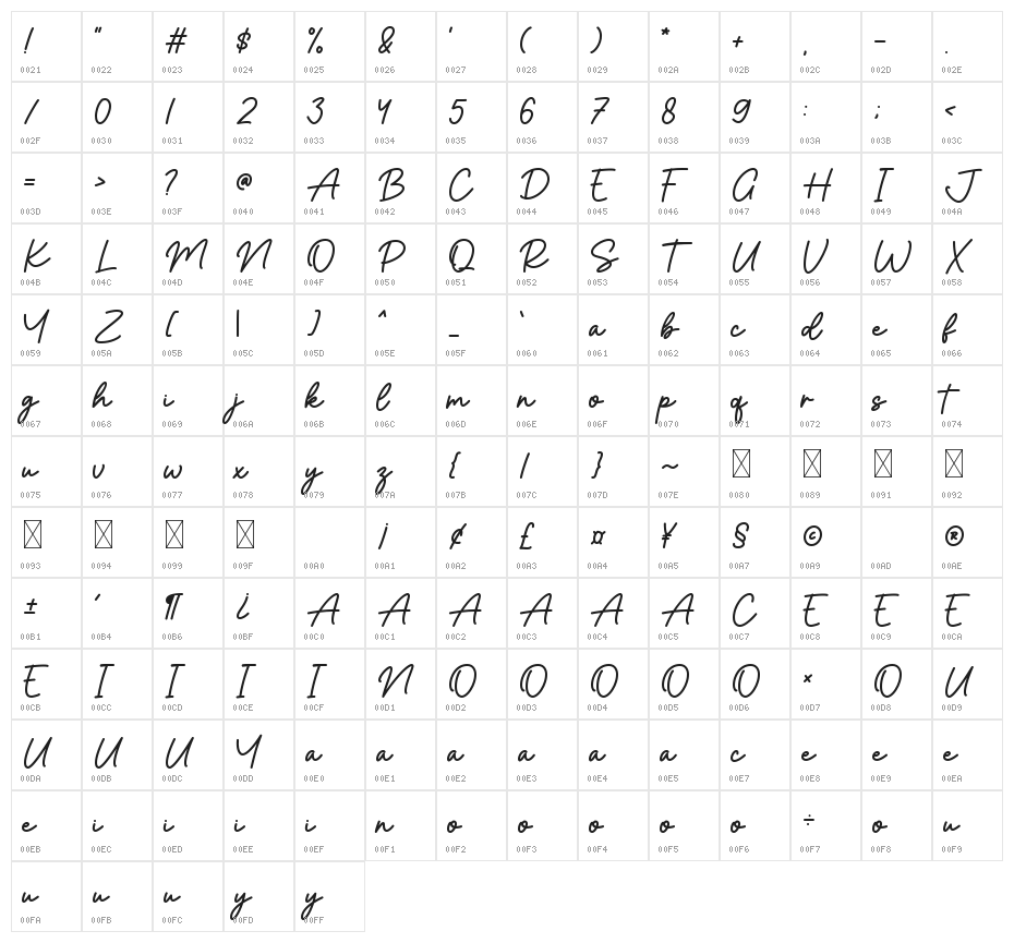 Salmon Character Map